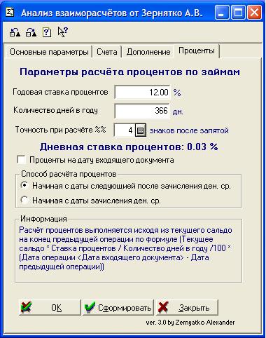 Forex arena.ru